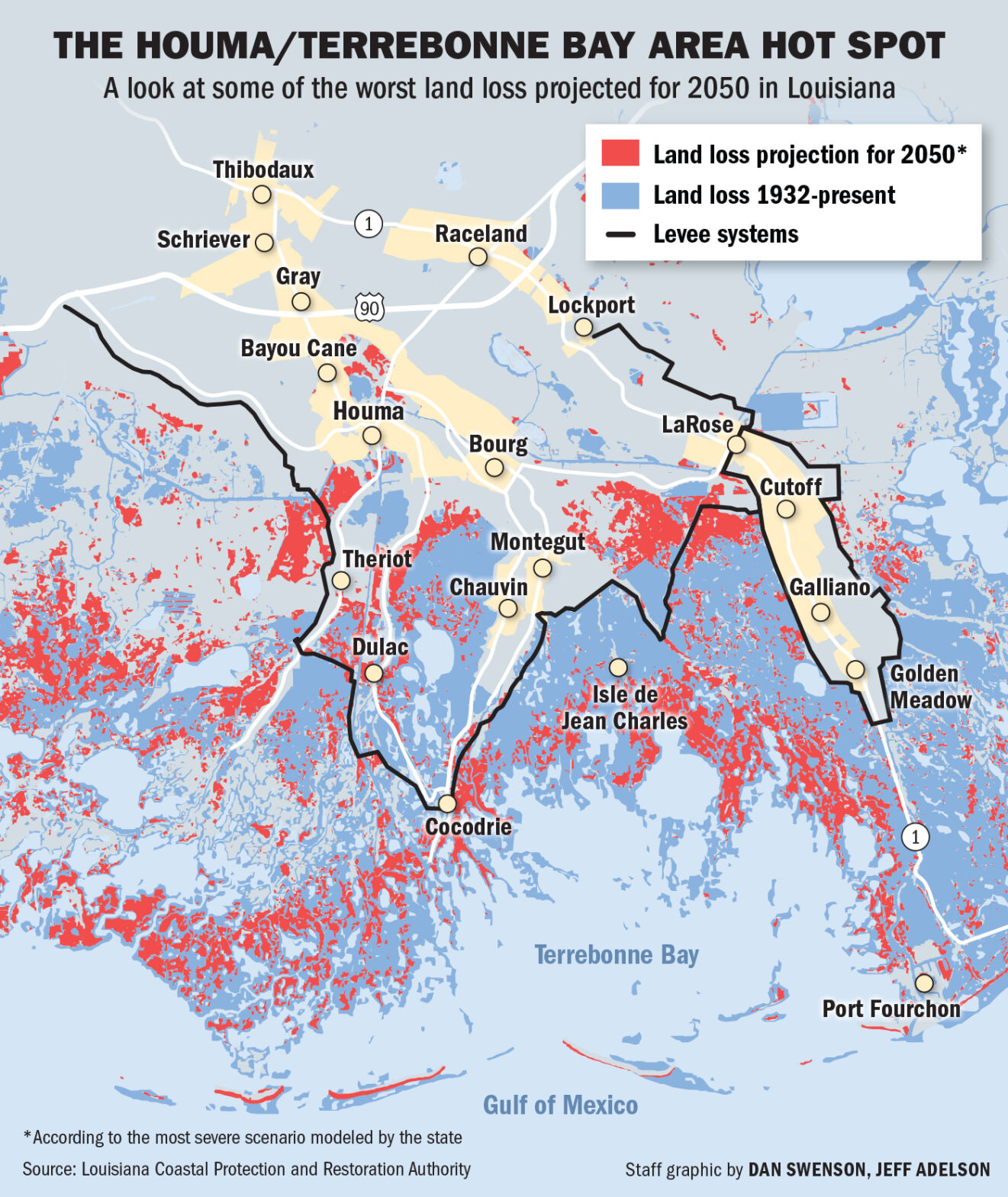 091723 Land Loss- Houma Lafourche Terrebone